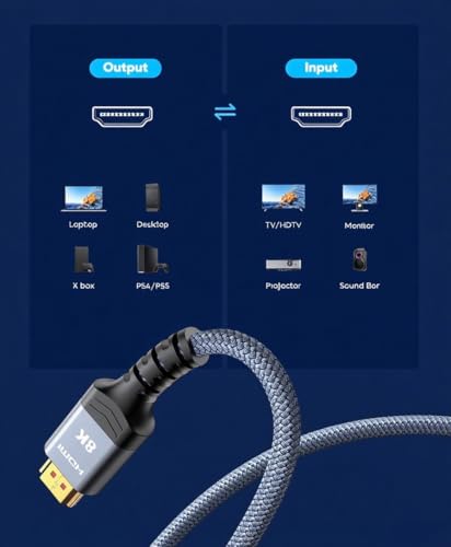 Ultra High Speed 8K HDMI Cable 6.6 ft (2M) | 2.1 48Gbps, Nylon Braided Cord, Supports 8K@60Hz, 4K@120Hz, HDR10, HDCP 2.2/2.3, DTS:X - size: 6.6