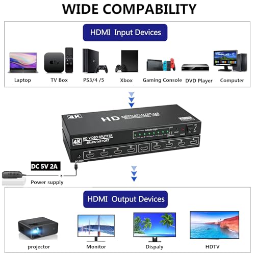4K@60Hz 1x8 HDMI Splitter 1 in 8 Out,4:4:4,18 Gbps,8 Port Powered HDMI 2.0 Splitter Support Auto Down Scaler, 4K 1080P Sync, HDR10,3D, Only Duplication/Mirror Screens (Not Extend) for PS5/Xbox/HDTV - size: 1x8 splitter 4K@60Hz