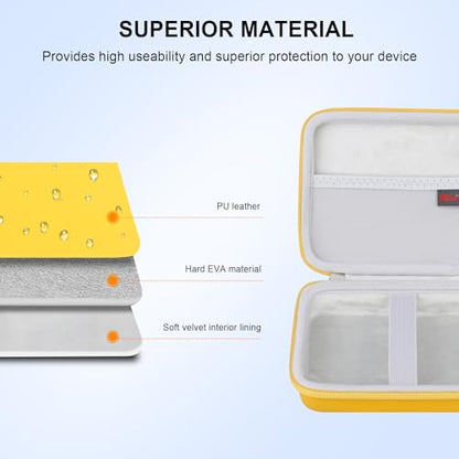 Elonbo Carrying Case for G350/ RG35XX Pro/ RG40XXV/ RG406V/ RG405V Retro Handheld Game Console, GiipGoop/ Voacle/ Anbernic Video Gaming Console Travel Storage Bag, Linux System Games Holder, Yellow - color: Yellow