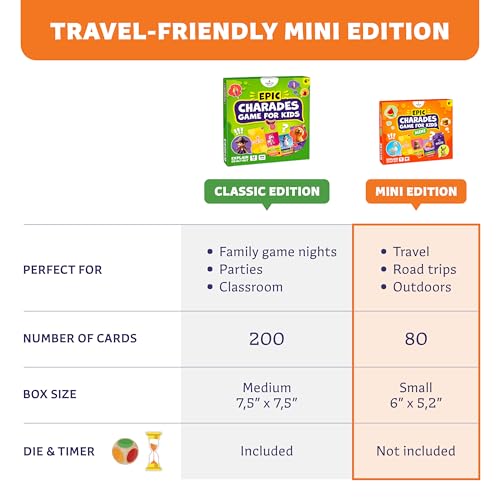 Clever Fox Play Epic Charades Mini Game for Kids Ages 6+, Travel Card Game | 80 act out and explain cards, illustrations, timer, family party game, classroom activity, car trips and travel play - size: Mini