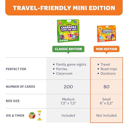 Clever Fox Play Epic Charades Mini Game for Kids Ages 6+, Travel Card Game | 80 act out and explain cards, illustrations, timer, family party game, classroom activity, car trips and travel play - size: Mini