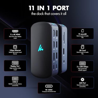 Type C 11 in 1 Wozoyo Docking Station, PD 100W, 2X4K@60Hz HDMI, 4K DisplayPort,2XUSB 5Gbps, 1 Gigabit Ethernet, SD/TF,AUX Port, Compatible Thunderbolt 4, macOS, Windows, Android & iOS - style: 11-in-1