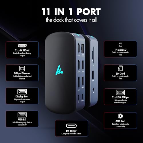 Type C 11 in 1 Wozoyo Docking Station, PD 100W, 2X4K@60Hz HDMI, 4K DisplayPort,2XUSB 5Gbps, 1 Gigabit Ethernet, SD/TF,AUX Port, Compatible Thunderbolt 4, macOS, Windows, Android & iOS - style: 11-in-1