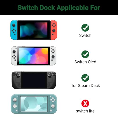 Switch Dock Mini Portable, 1.8M/ 6FT Switch TV Dock, Switch Docking Station with 4K/1080P HDMI Adapter and 100W Charging Port, Dark Green, Not for Switch 2
