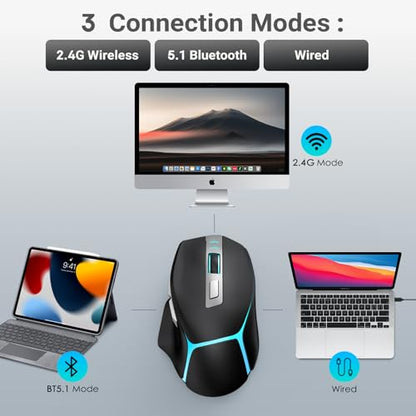 GAMCATZ Bluetooth Wireless Gaming Mouse,12500 DPI RGB Ergonomic Mouse with Tri-Mode (2.4G/USB-C/Wired), Rechargeable Gamer Mice for Computer, Mac, iPad, Laptop & PC (Black) - color: Black