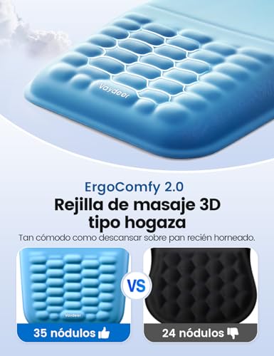Vaydeer Ergonomic Mouse Pad with Wrist Rest – Memory Foam Mouse Pad with Wrist Support & Massage Bulge, Non-Slip PU Base, Relieves Carpal Tunnel Pain – Ideal Mouse Wrist Rest for Office & Home (Blue) - color: A4 Blue