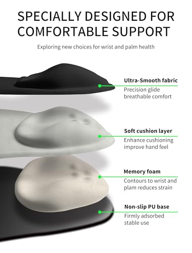 Palm-Rest and Wrist-Hugging Mouse Pad Wrist Rest, Ergonomic Wrist Support with Curve Fitting Cushioned Memory Foam for Carpal Tunnel Pain Relief, 9.9 x 8.3 Inch, Dark Night Black - color: Dark Night Black