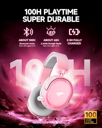 Wireless Gaming Headset, 7.1 Surround Sound, 2.4GHz USB Gaming Headphones with Bluetooth 5.4, 100H Battery, ENC Noise Canceling Mic, RGB Light, Wireless Headset for PC PS5 PS4 Mac Switch (Gray-Pink) - color: White-Pink