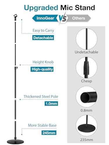 InnoGear 66.34" Mic Stand Microphone Stand Floor Weighted Base for Singing | Height Adjustable, Detachable, Portable for Travel, Stable Base, Work with Blue Yeti Shure SM58 Samson Q2U Fifine K669B - style: Screw Knob 39“ - 66"