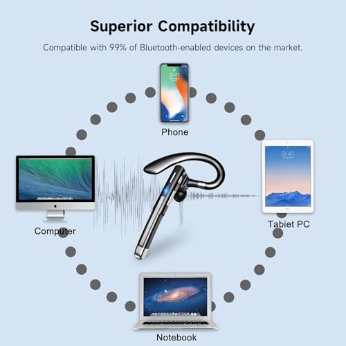 Boytond Bluetooth Headset V6.1,Single-Ear Bluetooth Earpiece,CVC8.0 Noise Cancelling Wireless Headset,100Hrs Talk Time Wireless Earbud with Mic,Hands-Free Headphone for Trucker, Office, Home&Business