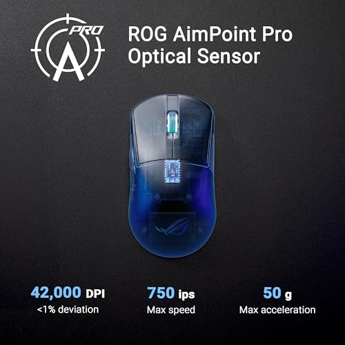 ASUS ROG Harpe Ace Mini Wireless Esports Gaming Mouse – Small Compact Design, Right-Handed, 49g Lightweight, Tri-Mode Connectivity, 36K DPI, up to 105Hr Battery, Pro-Approved, PC/Mac Support - Black - color: Black, style: Harpe Ace Mini
