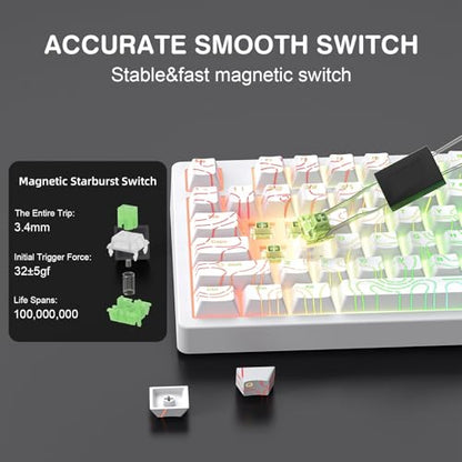 x MCHOSE Jet75 Magnetic Keyboard, 75% Wired Hall Effect Gaming Keyboard (Topograhic White, Starburst Switch) - color: Topograhic White, size: Starburst Switch