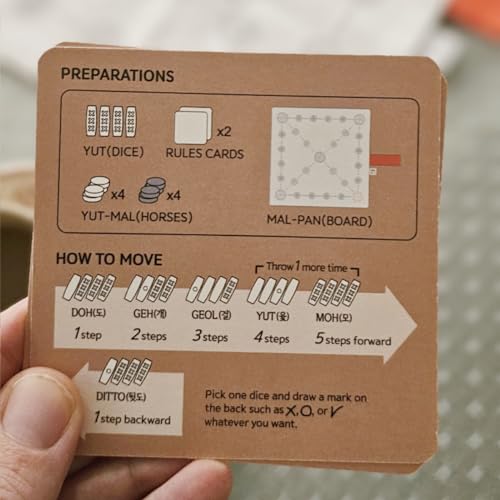 Giftable YUTNORI(Portable Board Game), Traditional Korean Party Game (with Unique Dice), Korean Folk Game YUNNORI, 2~4Teams, 15min, Strategy & Luck, Fast Pace, Mini Board Game