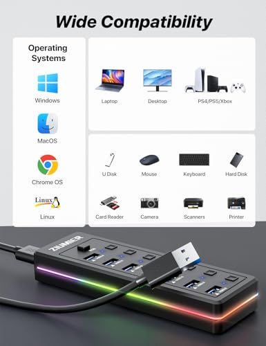 USB Hub with RGB LED Strip,7 Port USB Splitter for PC,Gaming | USB 3.0 Hub Data Transfer - Individual LED On/Off Switches for Laptop, PC, Mouse, Keyboard, Hard Drive - style: 7 PORT