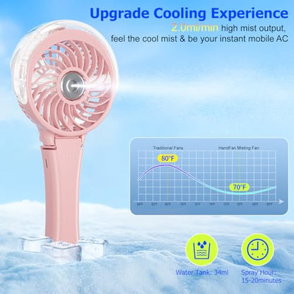 HandFan Upgraded Handheld Misting Fan, Two Button Easy Operation, Rechargeable Portable Mister Fan, Spray Water Mist Fans, Mini Electric Cooling Fans for Travel, Outdoors, Disney(Pink) - color: Pink, style: Two Button Control