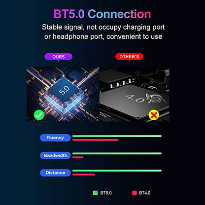 Docooler Half Hand Keyboard and Mouse Combo, 25 Keys Single Handed Wired RGB Keyboard and Gaming Mouse Converter, Support Customize Button, for Android, PC Gaming Player
