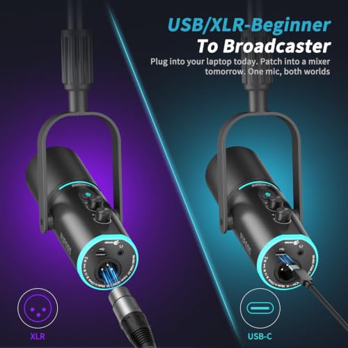 PUPGSIS Podcast Dynamic Microphone, XLR/USB Recording PC Microphones for Broadcast, Podcast, Recording, Gaming & Streaming, Studio Mic with Mute, Headphone Jack, Monitoring Volume Control, Windscreen - size: With Desk Stand