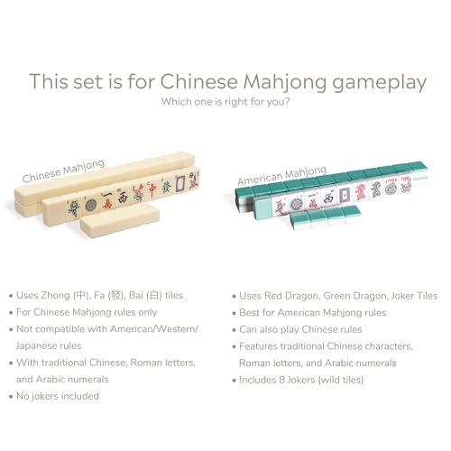Yellow Mountain Imports "Bleau Fontaine Chinese Mahjong Set with 146 Medium Tiles and Blue Vinyl Case — for Chinese Style Gameplay Only [「「碧蘭楓丹」中國麻將] - color: Ivory