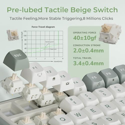 RK ROYAL KLUDGE R98 Pro Creamy Mechanical Keyboard, 96% Wired Gaming Keyboard RGB Backlit with Number Pad and Volume Knob, Gasket Mount, MDA Profile PBT Keycaps, Hot Swappable Pre-lubed Tactile Switch - color: Cyan, size: Hot Swappable Beige Switch