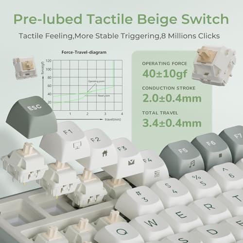RK ROYAL KLUDGE R98 Pro Creamy Mechanical Keyboard, 96% Wired Gaming Keyboard RGB Backlit with Number Pad and Volume Knob, Gasket Mount, MDA Profile PBT Keycaps, Hot Swappable Pre-lubed Tactile Switch - color: Cyan, size: Hot Swappable Beige Switch