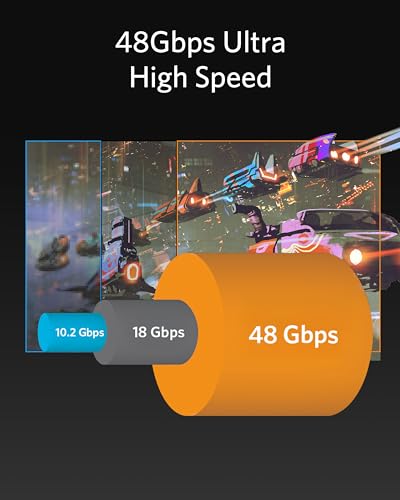 Anker HDMI Cable 8K@60Hz, 6.6FT Ultra High Speed 4K@120Hz 48Gbps Ultra HD, HDMI Cable Support Dynamic HDR,eARC,Dolby Atmos,Compatible with PlayStation 5,Xbox Series X,Samsung TVs (Pack of 2) - size: 6.6 Feet (Pack of 2)