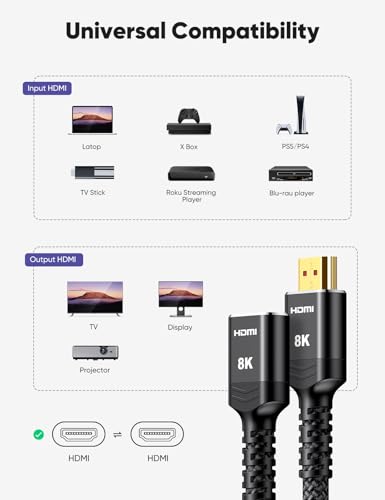 Highwings 8K 4K HDMI Extender - 0.5FT, Ultra High Speed HDMI Adapter Male to Female, Compatible with PS5, Roku Stick, Blu Ray Player, HDTV, Laptop - color: Black, size: 0.5 feet, style: 8k 1pack
