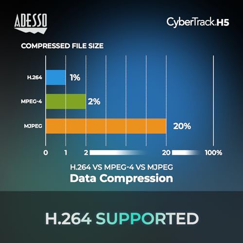 Adesso Cybertrack H5 1080p HD Webcam, Black | USB Autofocus, Microphone, 1920 Pixels X 1080 Pixels, 2.1 Mpixels