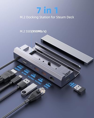 M.2 Steam Deck Dock, Docking Station for Steam Deck OLED/ROG Ally/Legion Go(S)/ROG Xbox Ally,with HDMI(4K@60Hz), Gigabit Ethernet, 3*USB-A 3.2, M.2Slot(SSD Expand Storage),USB C PD 100w Charging - style: Steam Dcek Dock(HDMI)