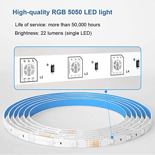MIHEAL Led Strip Lights Kit 65.6ft 5050 SMD RGB Flexible LED Tape Lights with UL Power Supply IR Remote Controller for Under Cabinet Lighting Bedroom, Living Room - color: White