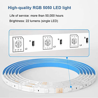MIHEAL Led Strip Lights Kit 65.6ft 5050 SMD RGB Flexible LED Tape Lights with UL Power Supply IR Remote Controller for Under Cabinet Lighting Bedroom, Living Room - color: White