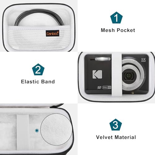 Canboc Hard Case for Kodak PIXPRO Friendly Zoom FZ55 / FZ45 / FZ53 16MP Digital Camera, Mesh Pocket fits SD Card, USB Charging Adapter, USB Cable, Black - color: Black