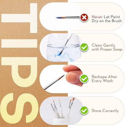Golden Maple Model Brush Set, 4 Large Dry Brushes 6 Masterclass Kolinsky Sable Miniature Paint Brushes, Fine Detail Paint Brush Set - for Miniature Painting, Drybrushing, Layering & Insane Detail