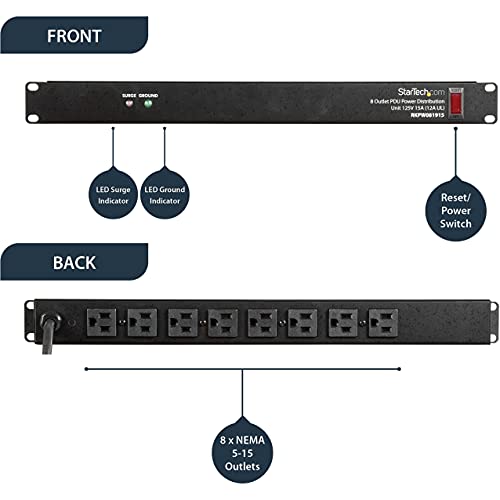 StarTech.com 8 Outlet Horizontal 1U Rack Mount PDU Power Strip for Network Server Racks - Surge Protection - 120V/15A - w/ 6ft Power Cord (RKPW081915) | Power strip for network server racks, Surge protection, Rugged steel chassis, LED ground and surge ind