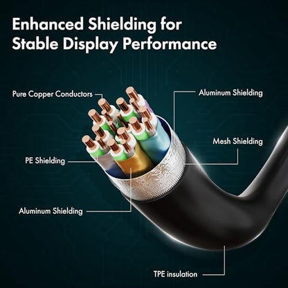 Type-C to HDMI 2.0 Cable 4K@60Hz Ultra HD, 6.6 Feet,18Gbps High-Speed Transfer, Pure Copper & 24K Gold-Plated Male to Male Connectors, Compatible with TV, Laptop, Type-C Smartphone, Projector