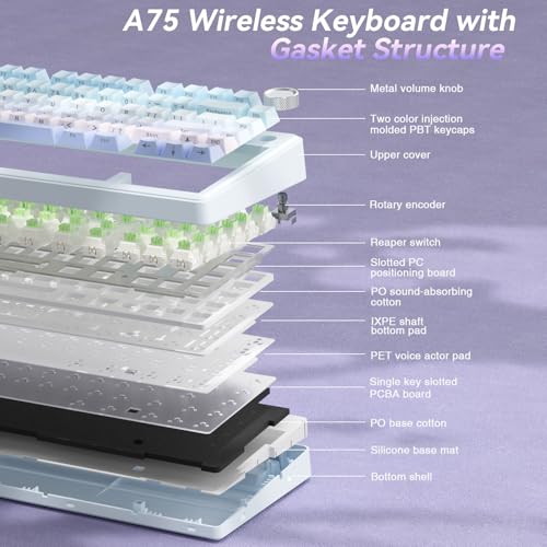 SOLAKAKA A75 Wireless Mechanical Keyboard, Hot Swappable Gaming Keyboard with RGB Backlit, Multifunction Knob, Gasket Mounted Creamy Keyboard, BT5.0/2.4GHz/USB-C, 75% Compact Layout for Win/Mac/PC - color: Gradient-BluePurple
