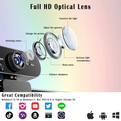 1080P Webcam for PC/Laptop, USB Webcam with Microphone, Noise Cancellation, Support Beauty, Plug & Play with Auto Light Correction for Video Calls, Live Streaming Gaming & Online Meetings - size: 1080P