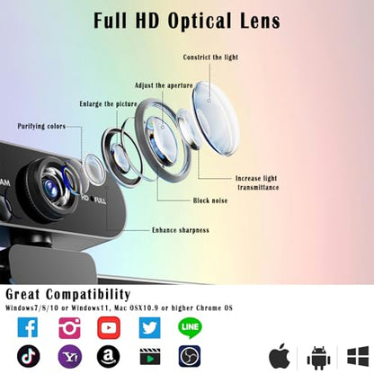 1080P Webcam for PC/Laptop, USB Webcam with Microphone, Noise Cancellation, Support Beauty, Plug & Play with Auto Light Correction for Video Calls, Live Streaming Gaming & Online Meetings - size: 1080P