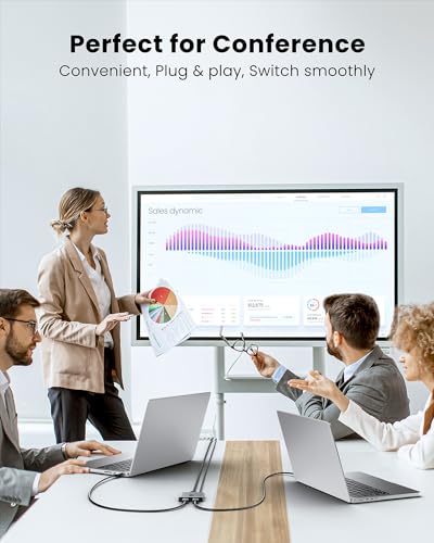 Fasgear HDMI 2.1 Splitter Switch Directional 2 in 1 Out | 8K@60Hz/4K@120Hz, For TV X-Box PS5 Gaming Consoles, Roku Fire Stick, Projectors Monitors Laptops