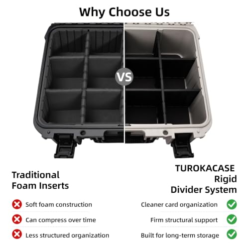 Trading Card Storage Box, Extra Large PSA Slab Case, Waterproof Carry Case | Graded Card Case with 8 Adjustable Dividers; Fits All PSA, BGS, SGC, CGC and CSG Slabs, Top Loaders and Magnetic Card Holders - color: Extra-Large Capacity / Grey