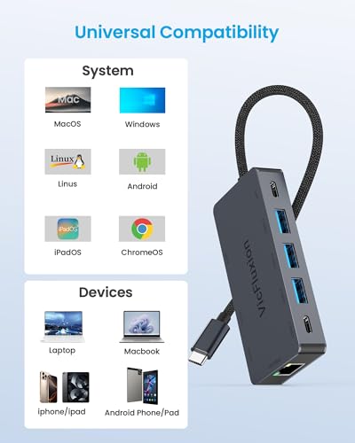 USB C Docking Station Dual Monitor for Laptop, 9-in-1 USB Hub with 2 HDMI | 4K@60Hz, Gigabit Ethernet, 3*USB 3.0, 1*USB C, PD 100W, 3.5mm Audio, USB C Dock for Laptop/Computer/Tablets/Windows