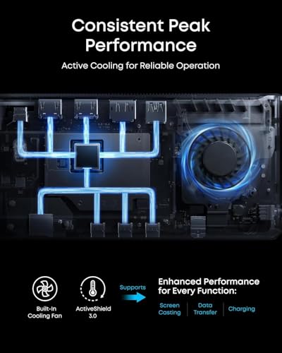 Anker Prime Docking Station (DL7400), 14-in-1 Triple Display, DisplayLink | 140W Max, Smart Display, Triple 4K@60Hz (2 HDMI+1 DP), for Windows Laptops (The Latest DisplayLink Driver Must Installed)