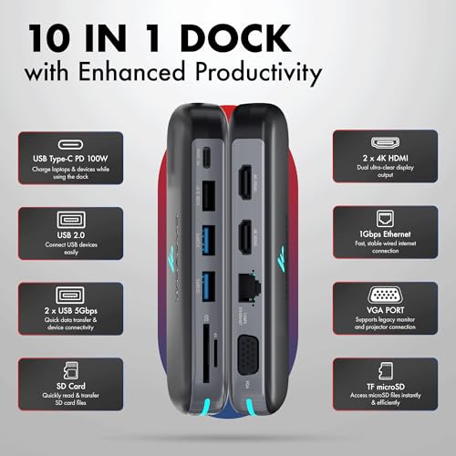 Type C 10 in 1 Wozoyo Docking Station with 2XUSB 5Gbps, Dual 4K HDMI, VGA, Gigabit Ethernet, USB 2.0, SD & TF, PD 100W, Compatible with Thunderbolt 4, macOS, Windows, Android & iOS - style: 10-in-1