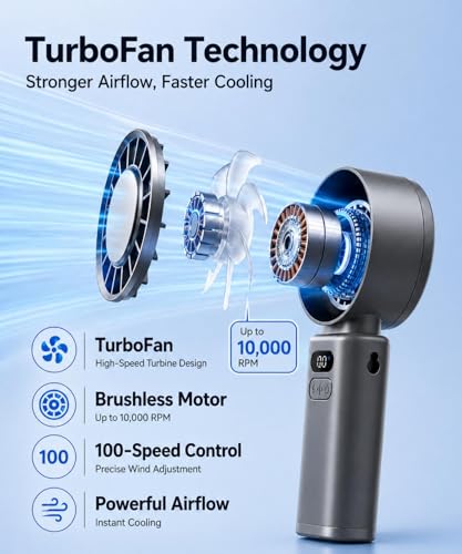 SOTHING 3600mAh Handheld Turbo Fan with Cooling Plate | Up to 15H Runtime, 100 Speeds control and 120° Foldable, 3-in-1 design for handheld, desk and neck use - size: 3600mAh Cooling Fan