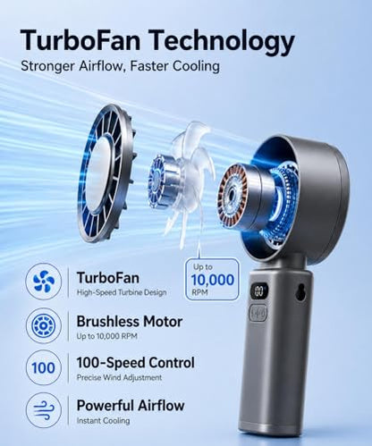 SOTHING 3600mAh Handheld Turbo Fan with Cooling Plate | Up to 15H Runtime, 100 Speeds control and 120° Foldable, 3-in-1 design for handheld, desk and neck use - size: 3600mAh Cooling Fan