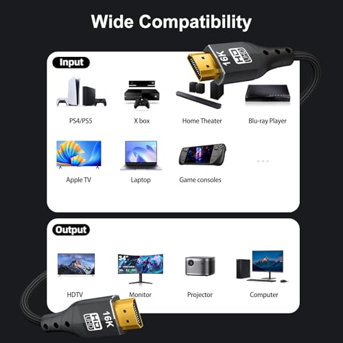 ZIKNYDO HDMI 2.2 Cable 1.6ft/0.5m (Ultra High Speed 96Gbps, 16K/10K/8K/4K, Dynamic HDR, HDR10+, Dolby Vision, Dolby Atmos, DTS:X, HDCP 2.2&2.3) Compatible with HDMI 2.1/2.0 Cord, PS5, Xbox Series X|S - size: 1.6FT* 1