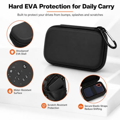 Comecase Dual SSD Case for SanDisk Extreme Portable SSD and Extreme PRO | Holds 2 Drives & 12 SD Cards, Elastic Strap Fit 500GB/1TB/2TB/4TB/8TB, Cable Groove and Carabiner for Travel, Black,Case Only - color: Black