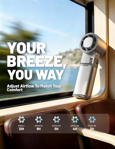 Polvntrd Portable Handheld Fan, Ice Cooling Plate, Cold Air Rechargeable AC | Mini Turbo Personal Fan, Wearable Foldable Travel, Menopause Gadgets, 199 Speeds 26000RPM, LED Light, Outdoor Gift - color: silver version