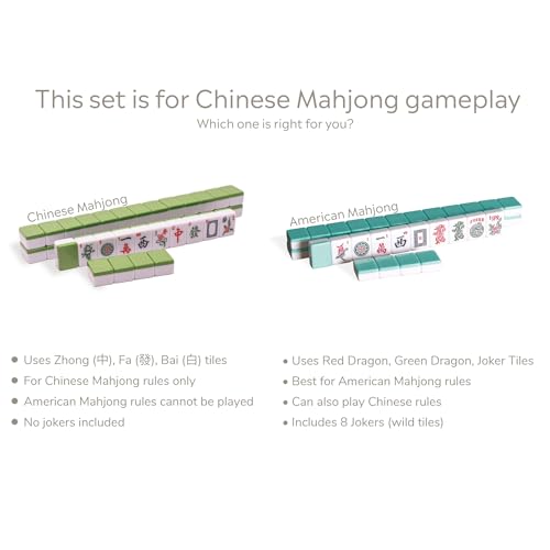 Yellow Mountain Imports Chinese Mahjong Set – Rouge Oasis – 146 Small Tiles for Chinese-Style Play [竹林綠洲」中國麻將]