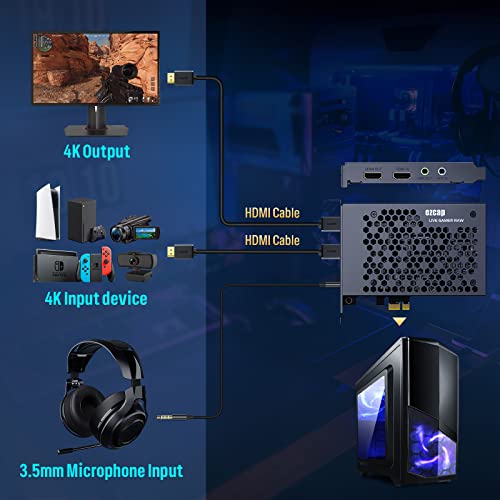 Game Capture Card, HDMI PCI-E 4K 30fps Record | Live Stream from Gaming Systems, Camcorders, DSLRs, Support Zero Delay HDMI Loop-Out