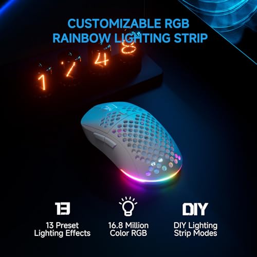 TMKB Falcon M1 Wireless Gaming Mouse, 24000DPI Optical Sensor, 180Hrs Battery, Lightweight, 6 Programmable Buttons, RGB Strip, 2.4G/BT5.2/USB-C Wired for PC/Mac/Laptop - Matte White